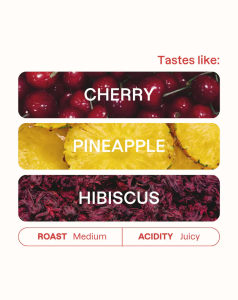 MONOGRAM – Gedeb Chelbesa Espresso